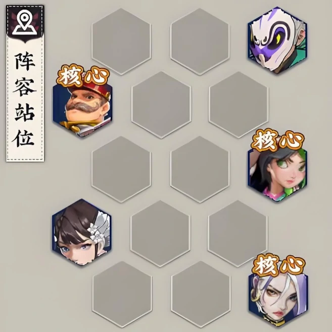 武道风云推图流玩法详解,武道风云高效率推图阵容搭配指南