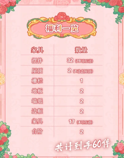 菜鸡梦想家套间在哪里,菜鸡梦想家套间获取全流程指南