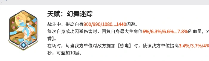 龙魂旅人莎乐美技能详解,龙魂旅人莎乐美全技能效果与实战应用指南