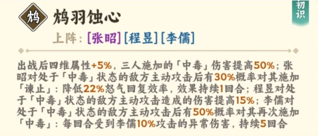 雄心之上新手入门指南,雄心之上开局玩法详细教学