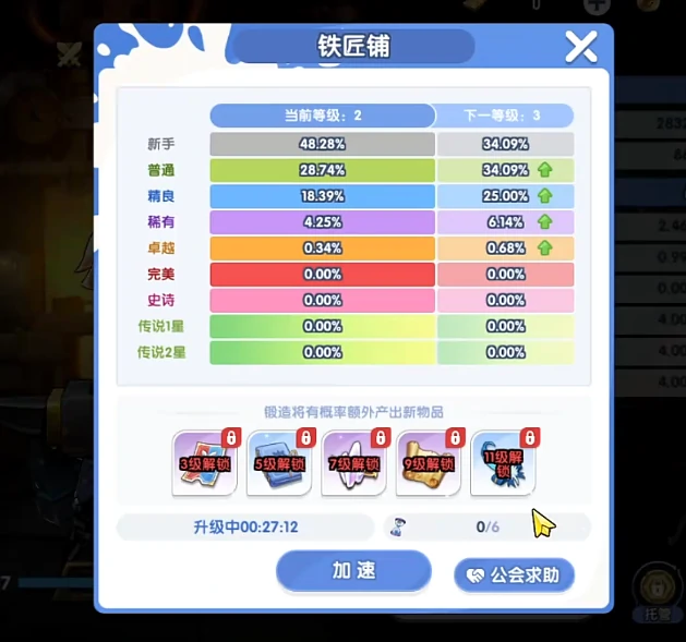 风之国世界铁匠铺有什么用,风之国世界铁匠铺玩法详解与功能全解析