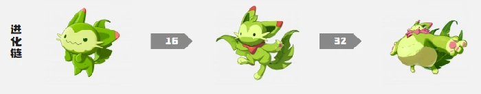 洛克王国世界图鉴,洛克王国全精灵图鉴与属性技能盘点