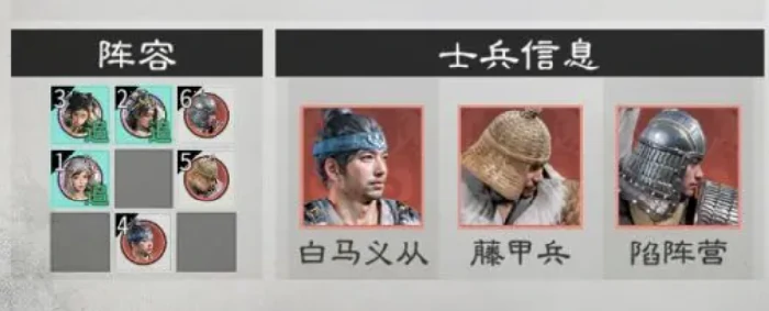 三国天下归心孙尚香追击队玩法攻略,三国天下归心孙尚香追击流阵容搭配与实战技巧