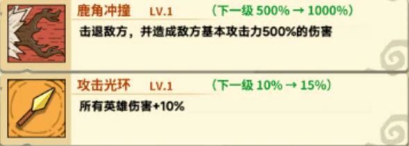 五芒星战记托尼乔巴技能解析与实战强度评测,五芒星战记托尼乔巴角色培养指南