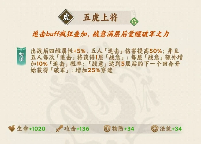 雄心之上关羽玩法攻略,雄心之上关羽最强阵容搭配与实战技巧