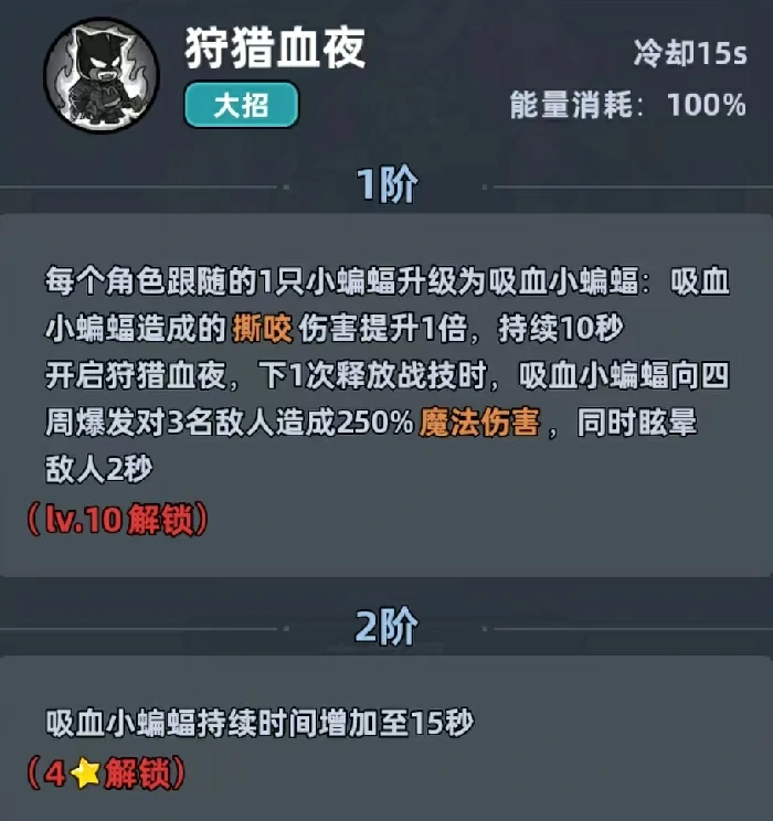 哥谭骑士生存33天挑战,哥谭骑士蒙面COS强度与通关可行性分析