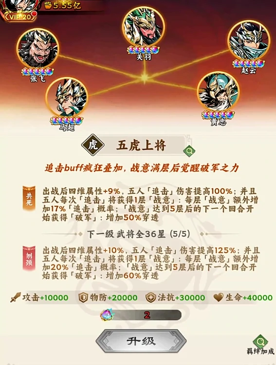 雄心之上五虎上将阵容搭配指南,雄心之上最强五虎上将组合与实战策略