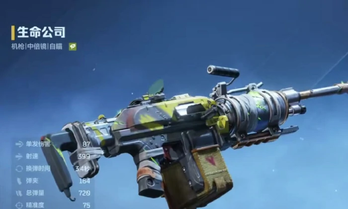 逆战未来机枪全解析,逆战高人气未来风格机枪武器汇总,逆战