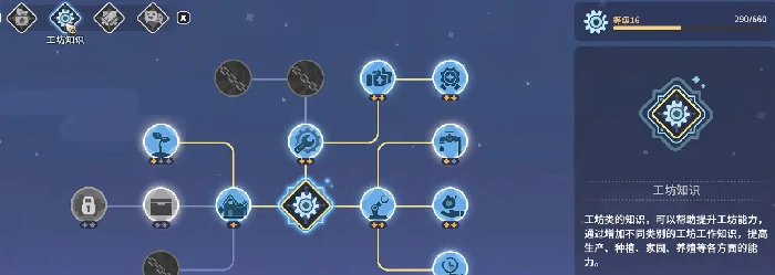 沙石镇时光天赋重置方法,沙石镇时光天赋如何重新分配与洗点