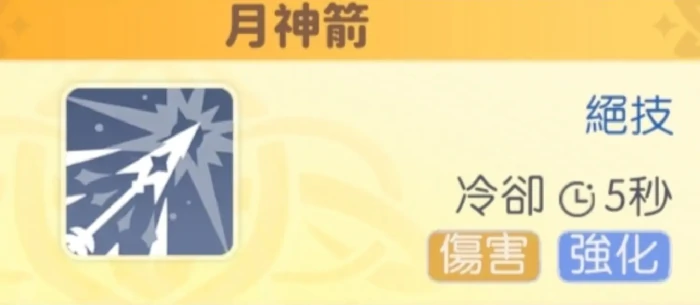 龙魂旅人月神角色强度分析,龙魂旅人月神阵容搭配与实战技巧