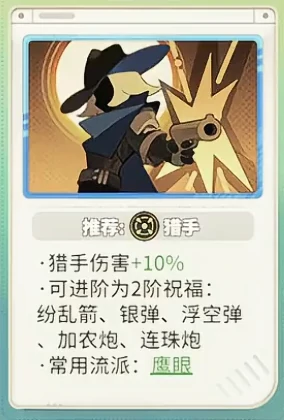 梦境护卫队疾风vs鹰眼对比分析,梦境护卫队角色选择指南