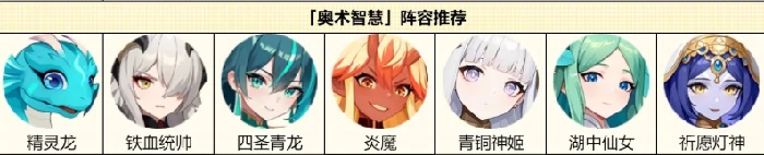 龙魂旅人发条阵容搭配指南,龙魂旅人高胜率发条核心阵容推荐