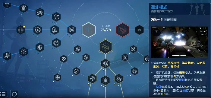 逆战未来赛季天赋技能选择推荐,逆战未来赛季最强天赋加点攻略,逆战