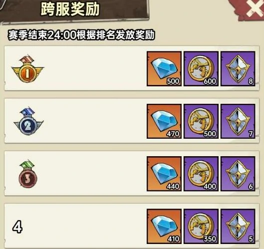 加勒比帝国钻石获取攻略,加勒比帝国常见钻石获取途径全解析