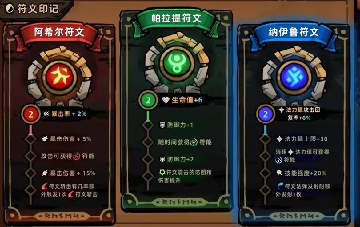 失落城堡2手游斩击流玩法解析与强度评测