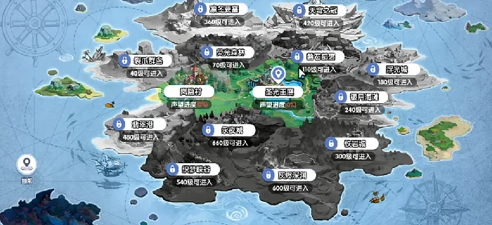 风之国世界声望商店消费推荐,风之国高效刷声望方法指南