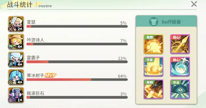 梦境护卫队新手入门指南,梦境护卫队零基础快速上手教程