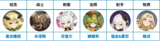 龙魂旅人阵营选择指南,龙魂旅人最强阵营强度排行与实战推荐