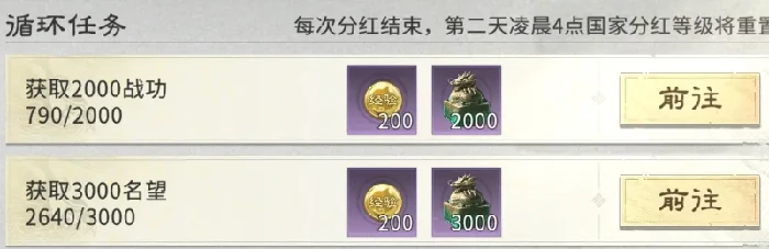 三国天下归心,国家贡献系统详解与获取攻略