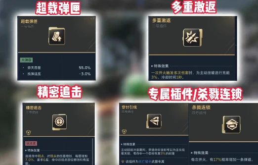 逆战未来武器推荐指南,逆战高人气未来武器装备强度排行,逆战