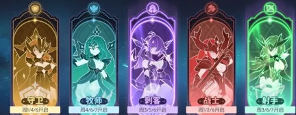 龙魂旅人牧师转职攻略,龙魂旅人牧师进阶职业选择与玩法详解