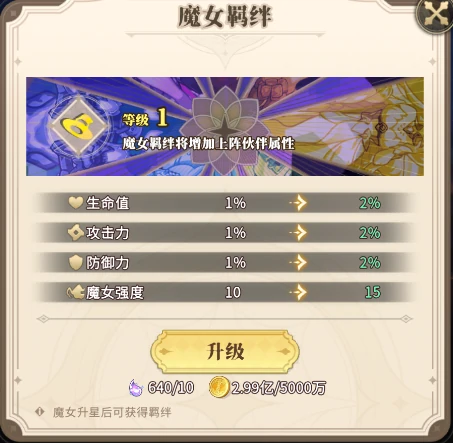 晴空双子资源本获取攻略,晴空双子双子资源本刷取地点与高效获取方法