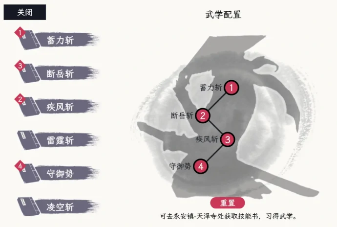 自在逍遥风起武学修炼指南,自在逍遥风起武学心法入门与进阶技巧