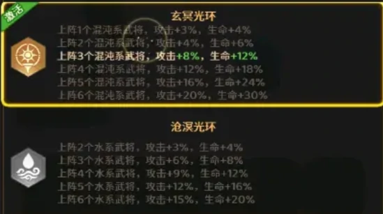 格斗三国志吕布阵容搭配指南,格斗三国志最强吕布核心阵容推荐