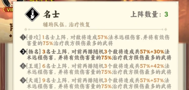 雄心之上名士阵容搭配指南,雄心之上最强名士组合与实战技巧