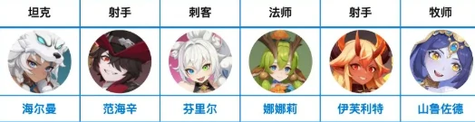 龙魂旅人阵营选择指南,龙魂旅人最强阵营强度排行与实战推荐