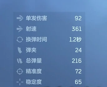 逆战未来苔色暴风强度分析,逆战未来苔色暴风属性与实战表现详解,逆战