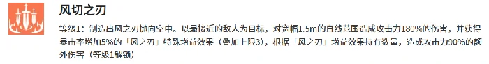 空灵诗篇薇薇安角色介绍,空灵诗篇薇薇安强度分析与技能解析