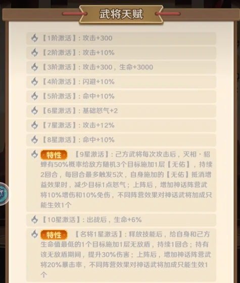 王者荣耀巨神军师道谛吕布,王者荣耀道谛吕布技能机制与实战打法详解,王者荣耀
