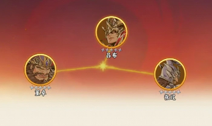 雄心之上吕布强度分析,雄心之上吕布实战表现与阵容适配详解