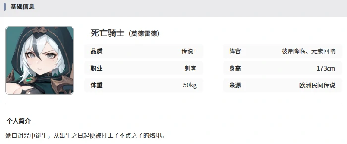 龙魂旅人莫德雷德强度解析,龙魂旅人莫德雷德实战玩法与配队指南