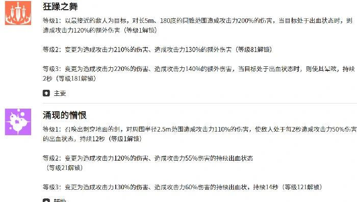 空灵诗篇贝拉纳强度分析,空灵诗篇贝拉纳实战表现与角色定位详解