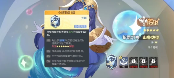 龙魂旅人辅助角色强度排行指南,龙魂旅人最强辅助角色推荐与实战分析