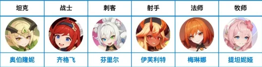 龙魂旅人阵营选择指南,龙魂旅人最强阵营强度排行与实战推荐