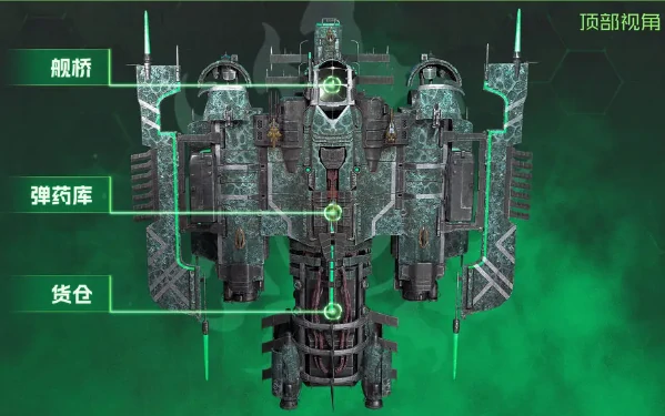 星际理想国重鳞蛾级,星际理想国重鳞蛾级舰船设定与背景解析