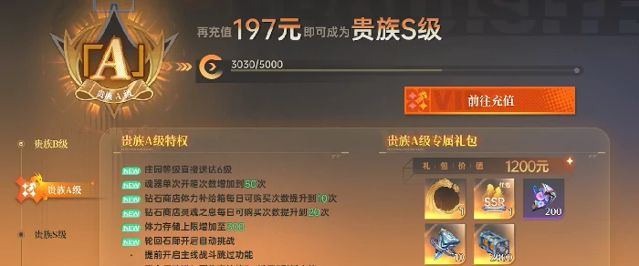 龙族卡塞尔之门贵族等级详解,龙族卡塞尔之门各阶贵族身份与权限说明