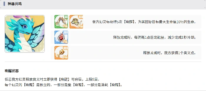 龙魂旅人唤醒队阵容攻略,龙魂旅人最强唤醒队成员搭配与实战解析