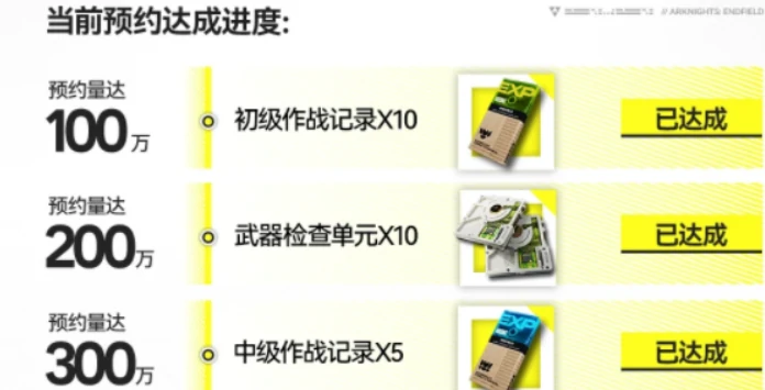 明日方舟终末地,明日方舟终末地预约奖励全汇总,明日方舟
