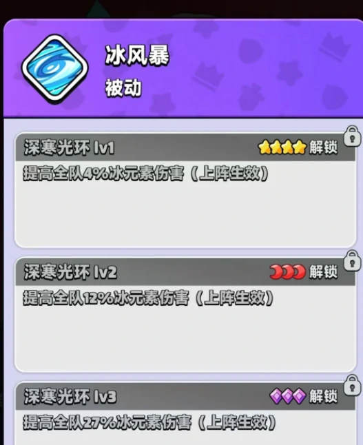 胡闹地牢冰系神话英雄介绍,胡闹地牢高人气冰系角色推荐