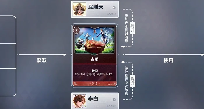 王者万象棋狄仁杰瞬秒流玩法详解,王者万象棋狄仁杰高爆发速杀阵容搭配与操作技巧