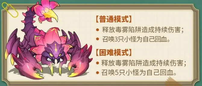 斗罗大陆零,boss打法攻略,斗罗大陆零高难度boss通关技巧