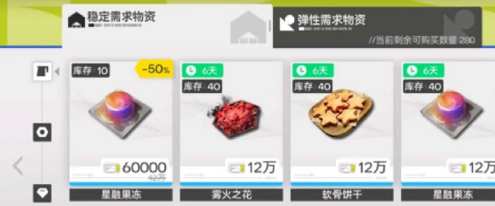 明日方舟终末地物资调度指南｜终末地模式资源获取与高效分配策略,明日方舟