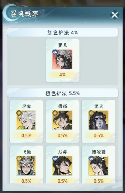 仙界大掌门开宗礼包获取方法,仙界大掌门开宗礼包内容详解与领取攻略