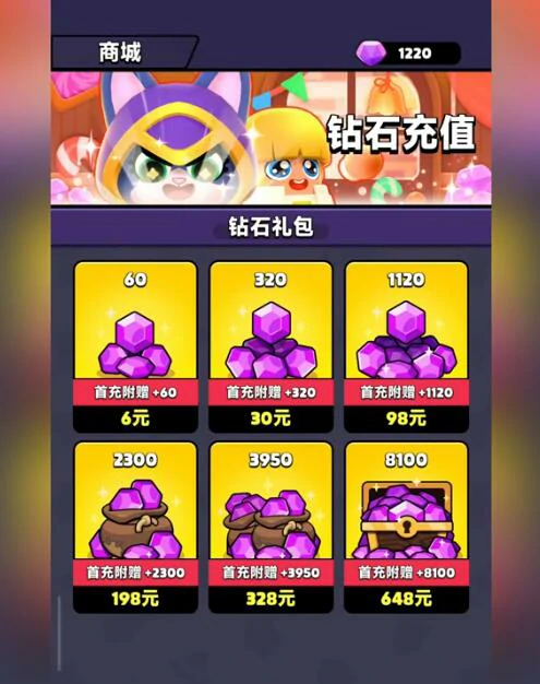 胡闹地牢氪金测评,胡闹地牢实用氪金技巧与性价比分析