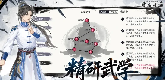 自在逍遥风起,新手入门攻略与核心玩法详解