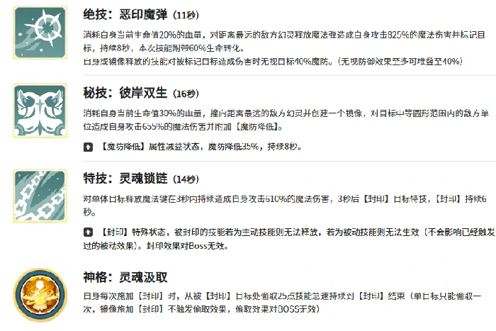 龙魂旅人洛基强度解析,龙魂旅人洛基实战表现与角色定位深度评测